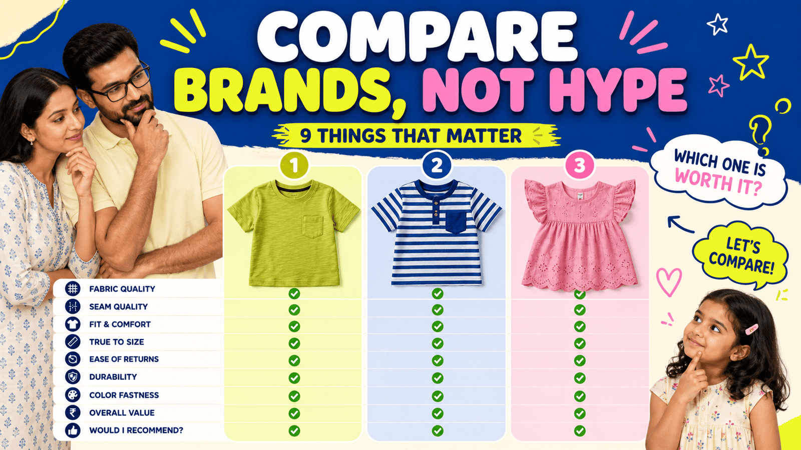 How to Compare Kids Clothing Brands in India: 9 Checks - A Tiny Bee